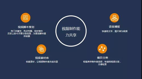 成思科技吴彦泽 以技术为桥，驱动新媒体内容无界传播