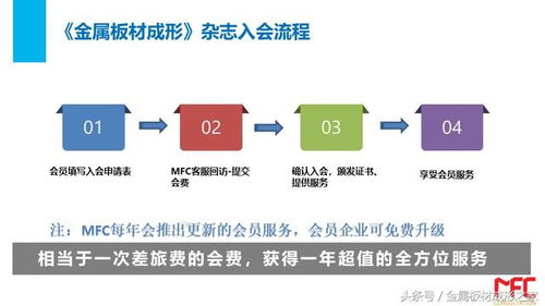 MFC推出会员套餐 小钱也能享受新媒体全方位VIP服务